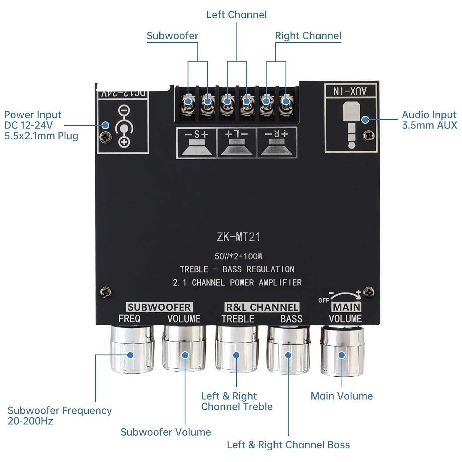 Powerful 200W Mini Bluetooth Amplifier Board with Bass & Treble Control