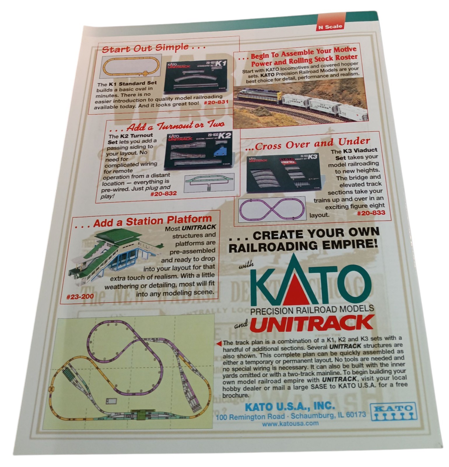 Model Railroad Planning Magazine (2000)