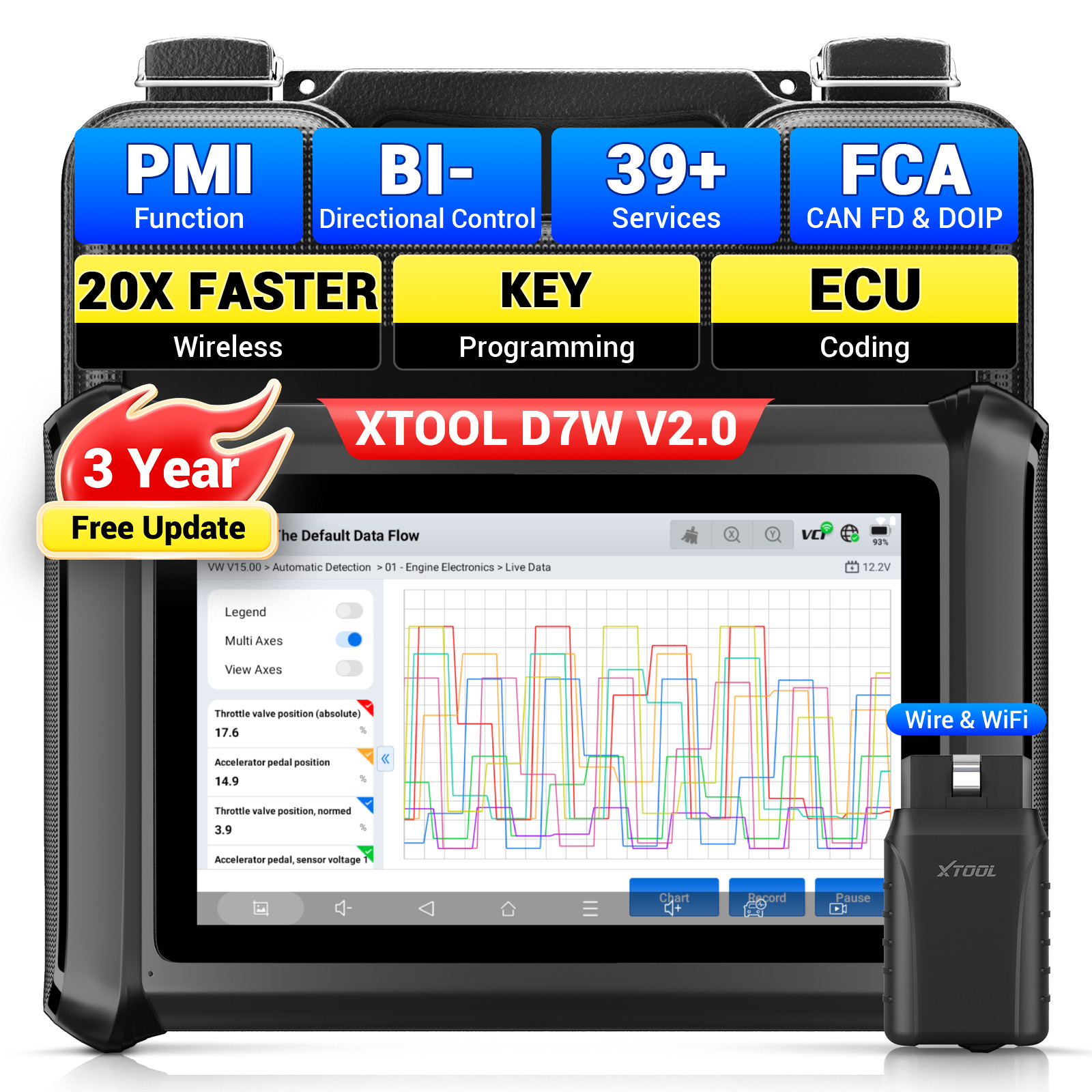 2026 XTOOL D7W Wireless OBD2 Scanner Bidirectional Diagnostic Tool ECU Coding