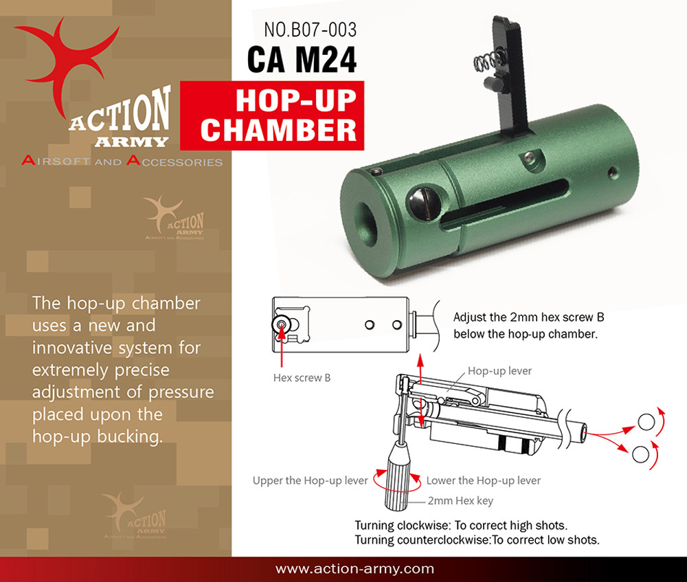 Action Army B07-003 Classic Army M24 LTR Gen 1&2 Hop up Chamber (Made in Taiwan)
