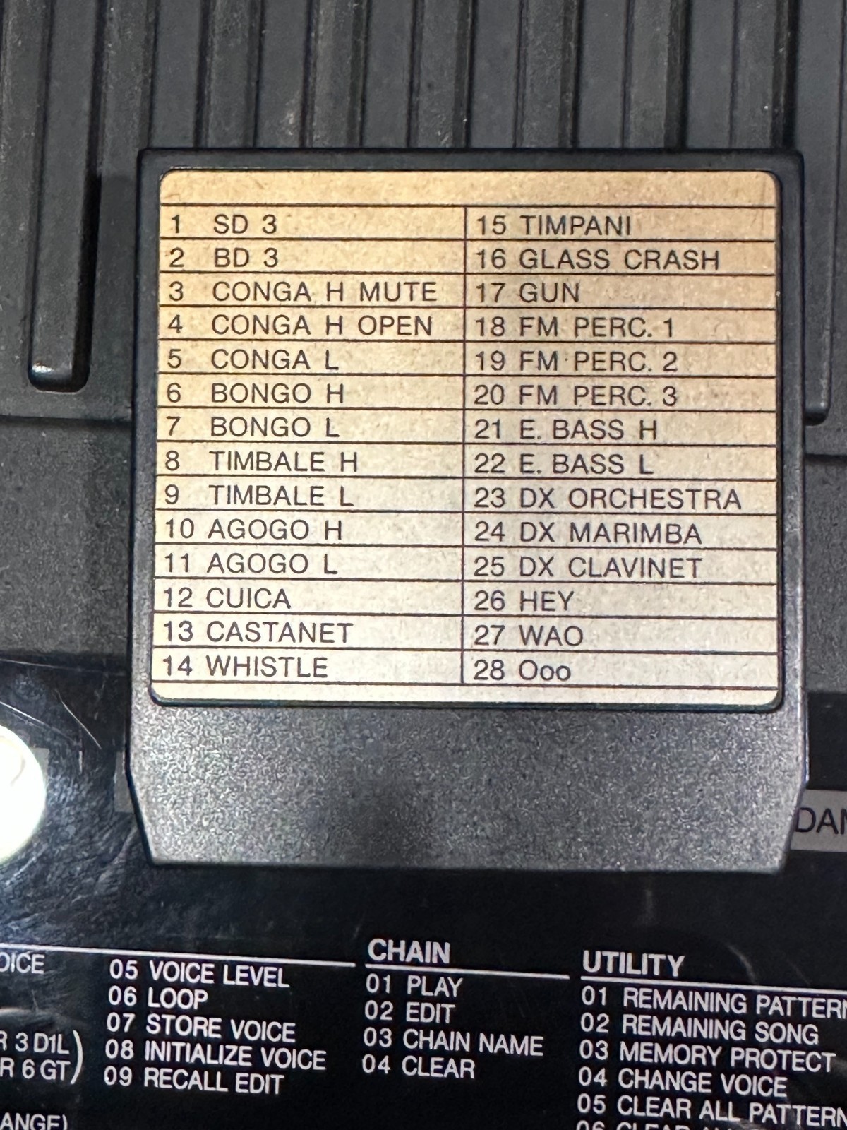 YAMAHA RX5 Digital Rhythm Programmer Drum Machine MIDI Sequencer Black RX 5 JP
