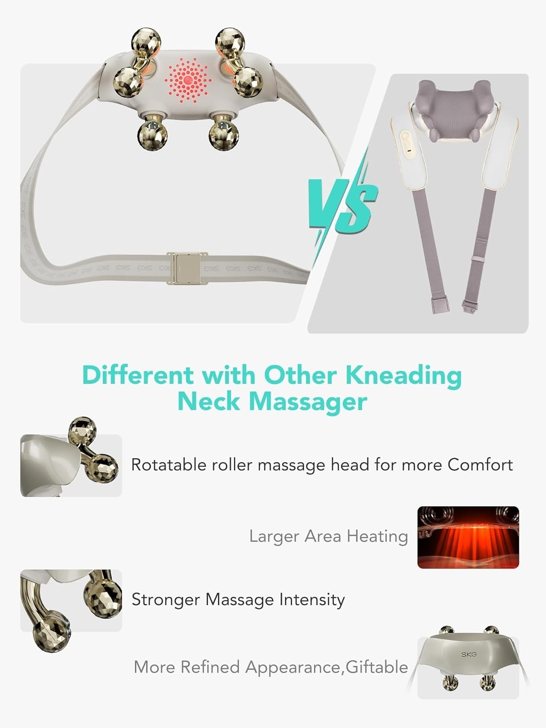 SKG H7 Ultra E Shiatsu Neck and Shoulder Massager with Heat Flex Pain Relief