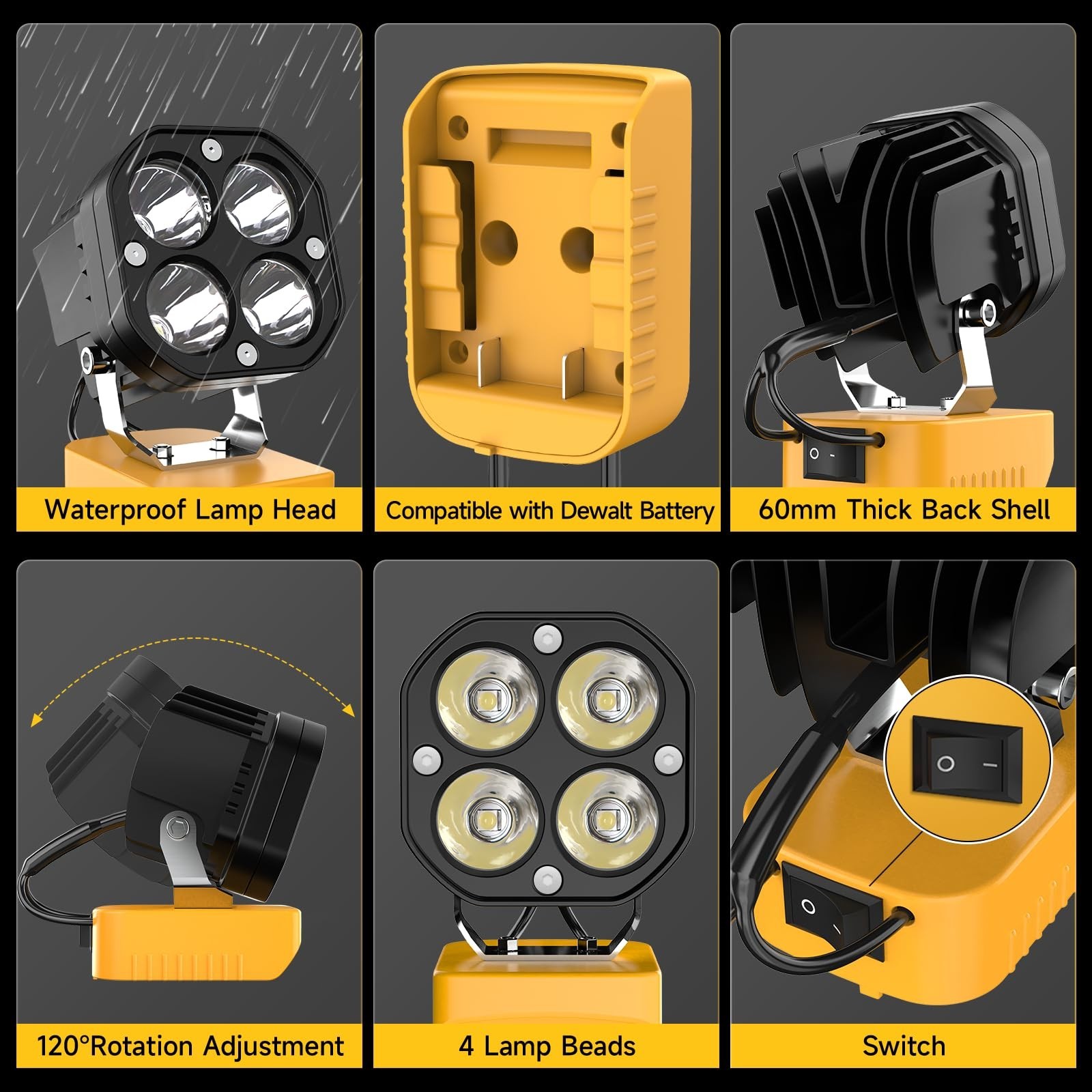 40W 6000LM LED Work Light Compatible with Dewalt 20V Batteries