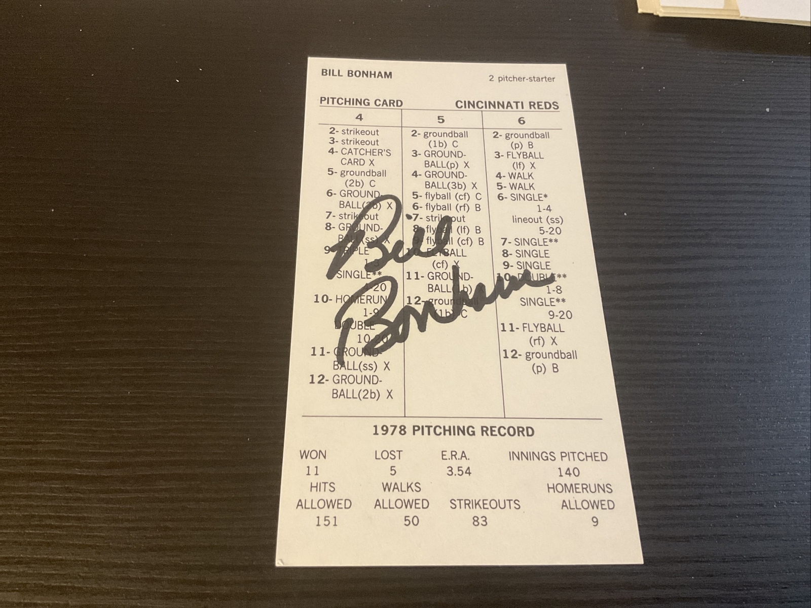 Bill Bonham signed autograph Strat-o-matic  Card 1978 Cincinnati