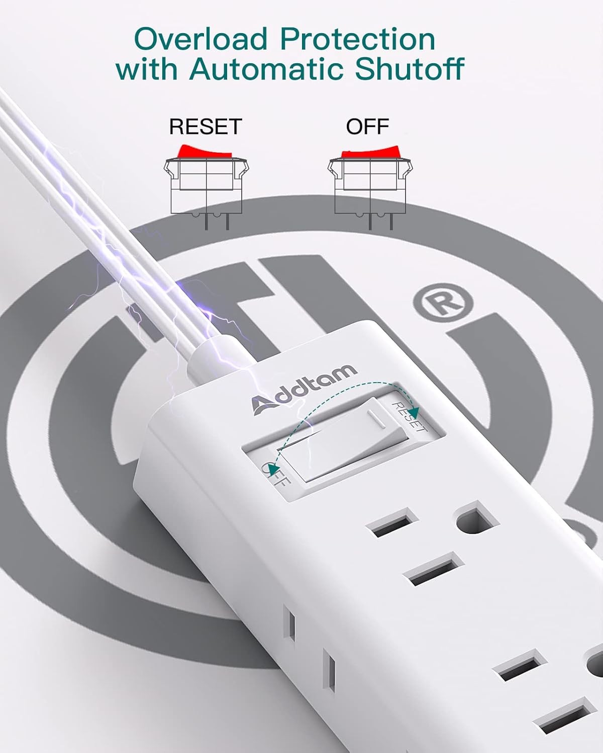 Cruise Essentials - Flat Plug Power Strip, Addtam 5 ft Ultra 5 FT, White
