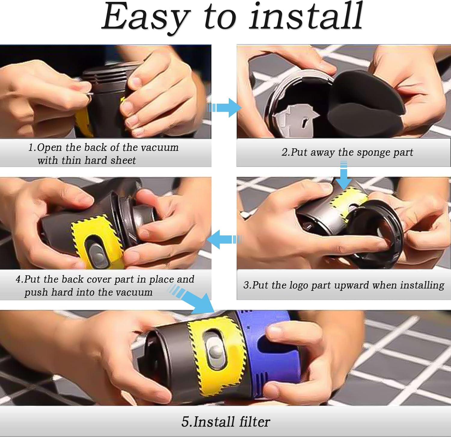 Ilovelife Filter Replacement & Motor Cover Compatible with Dyson V7 V8 Animal an