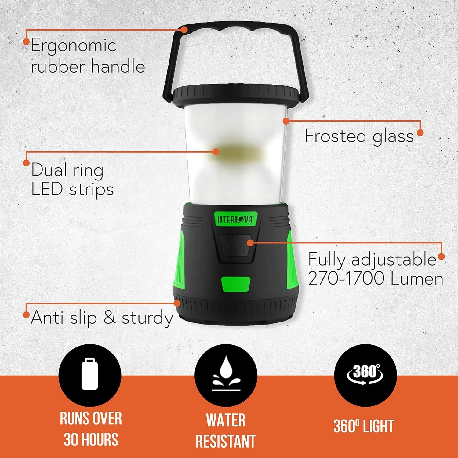 LED Camping Lantern 2000 Lumen Super Bright Portable Emergency Light