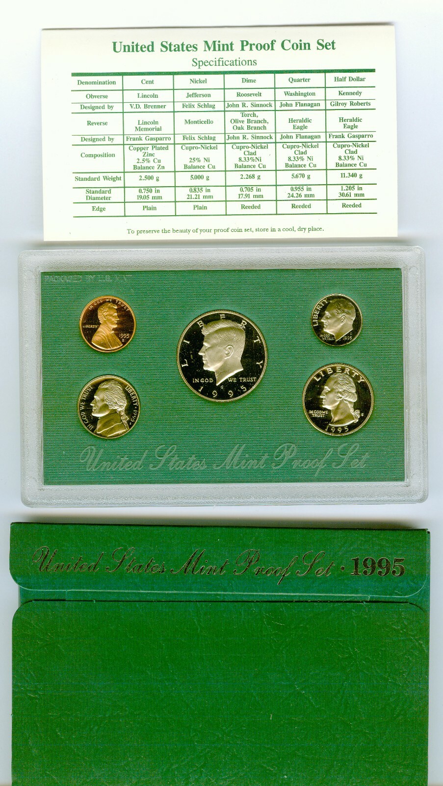 1995-S US Mint 5 coin  CLAD Proof Set in OGP,  COA....Free Ship