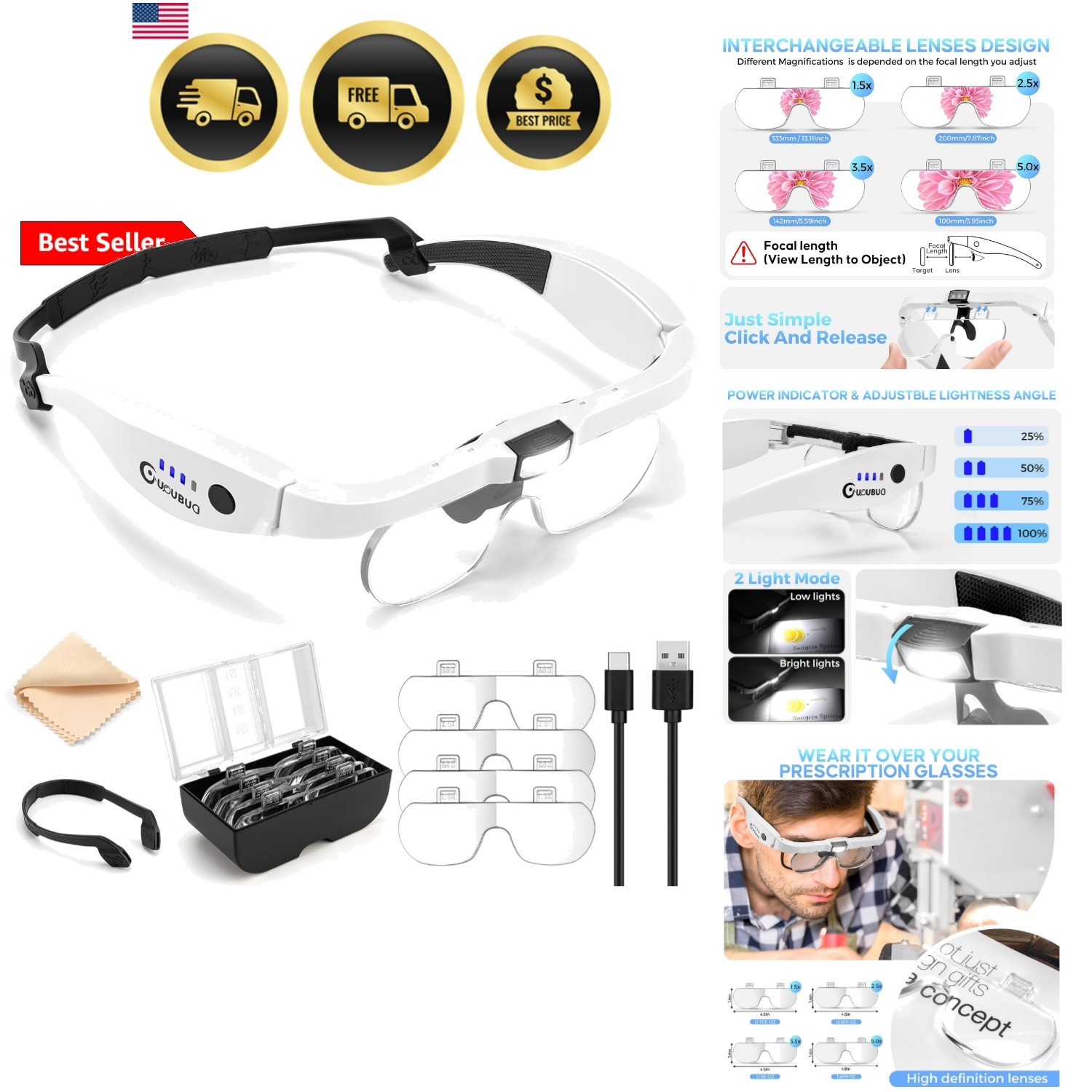 Magnifying Glass with Light, 1.5X-5.0X Magnifying Glasses, Rechargeable Magni...