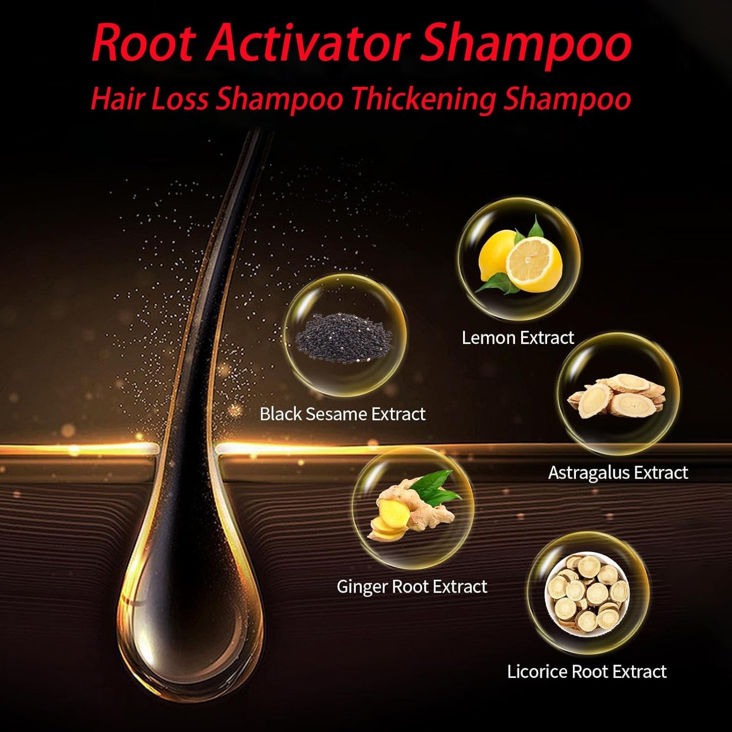 Root Activator Shampoo, SPARTAN Hair Loss Shampoo,Shampoo Root Activator US