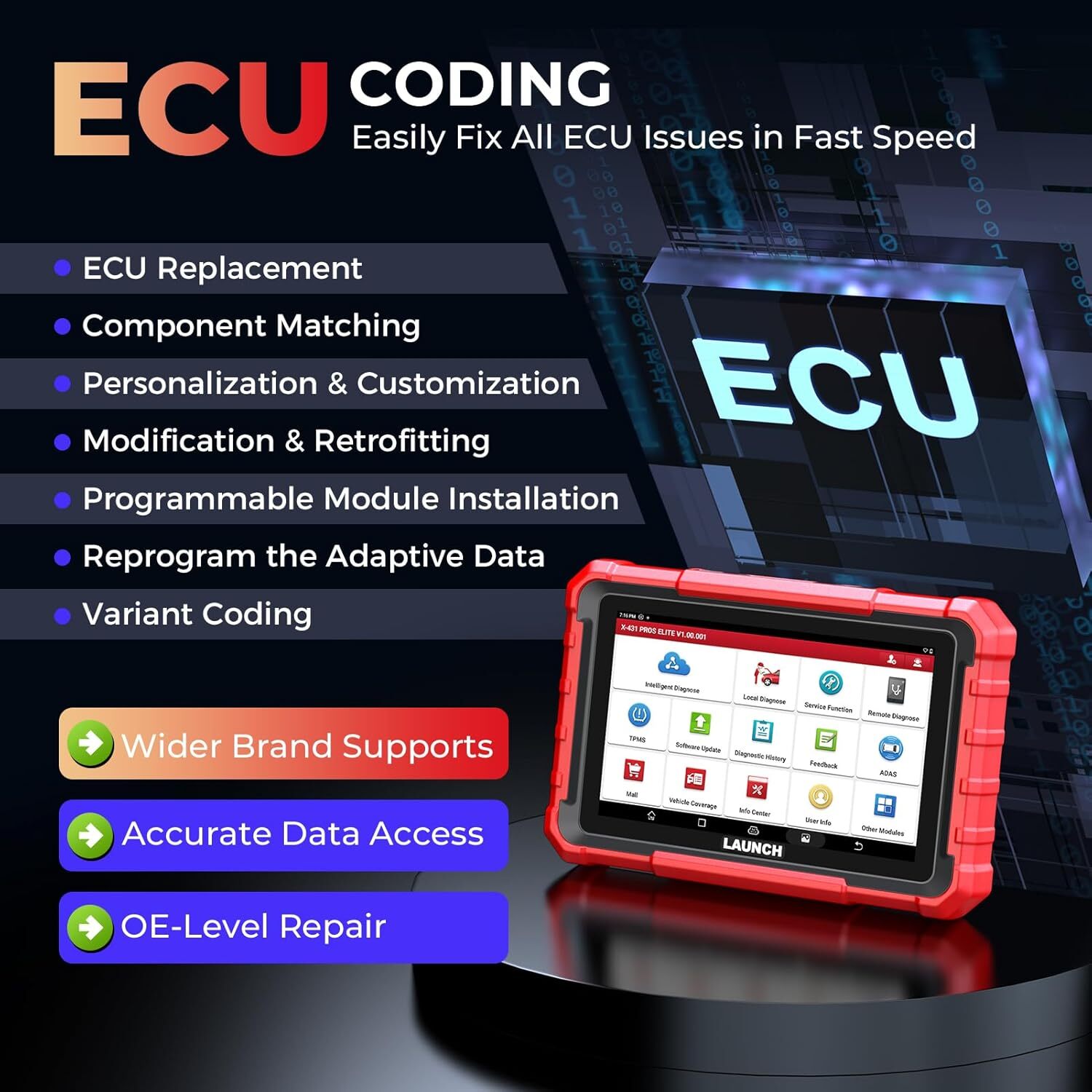 2025 LAUNCH X431 Pro Elite V+ PRO5 PAD V Bidirectional Diagnostic Scanner Coding
