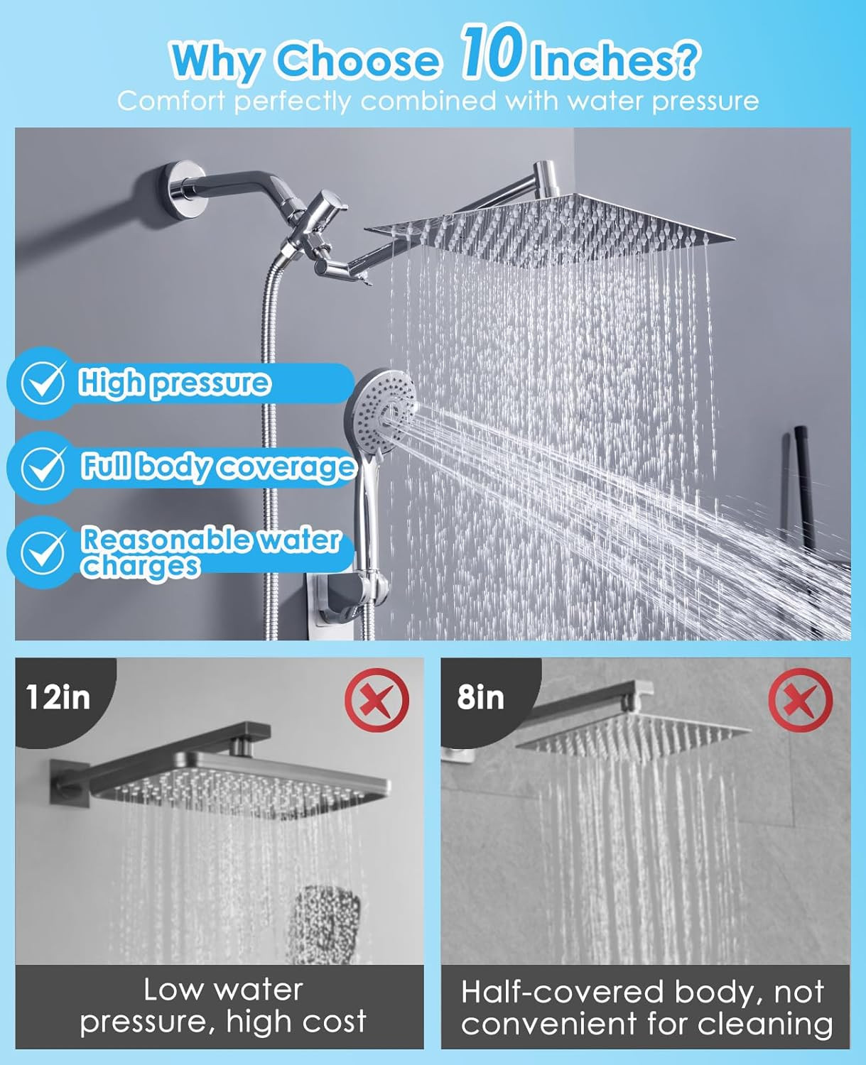 10" Rainfall Shower Head & Handheld Combo, 5 Modes, 9.8" Extension Arm, Chrome
