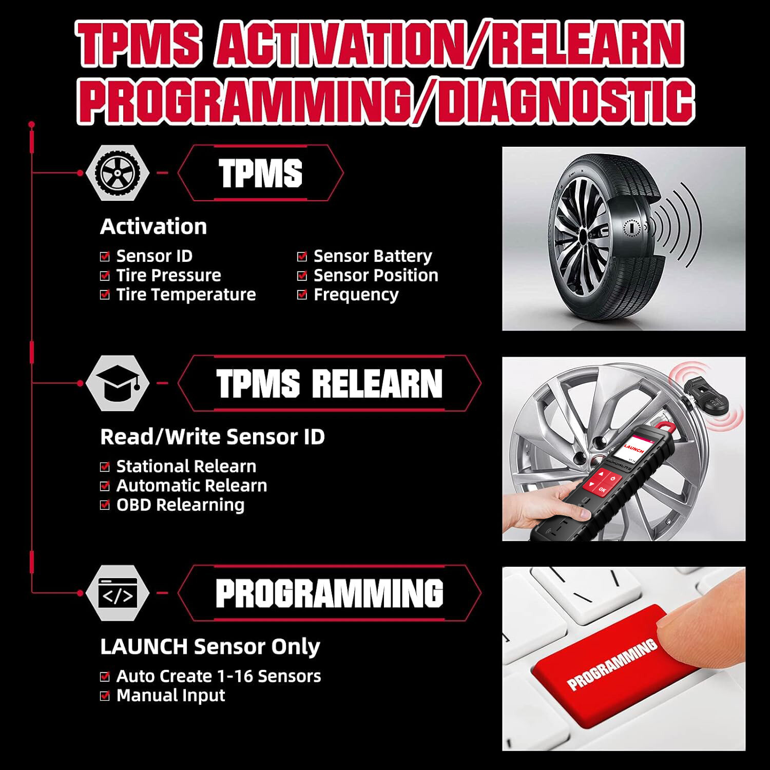 Launch X-431 i-TPMS TPMS Tire Pressure Detector Car Programmer TPMS Sensor Tool