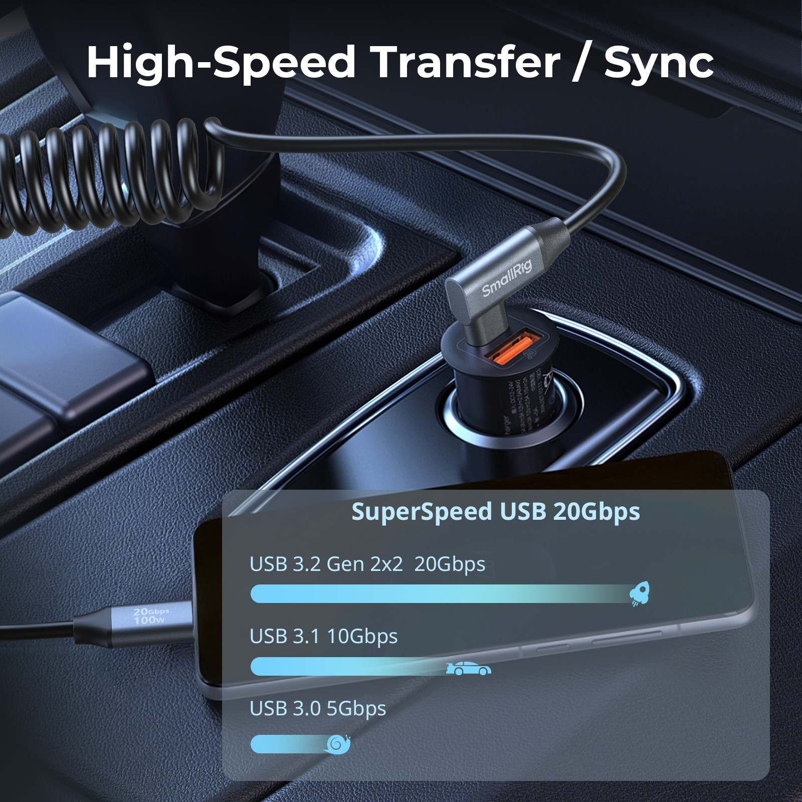 SmallRig USB C Coiled Data Cable,20Gbps Data Transfer, PD 100W Fast Charging