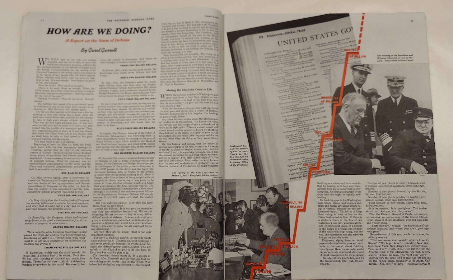 Orig Complete Saturday Evening Post Oct. 4, 1941 Willis Gillis Package From Home