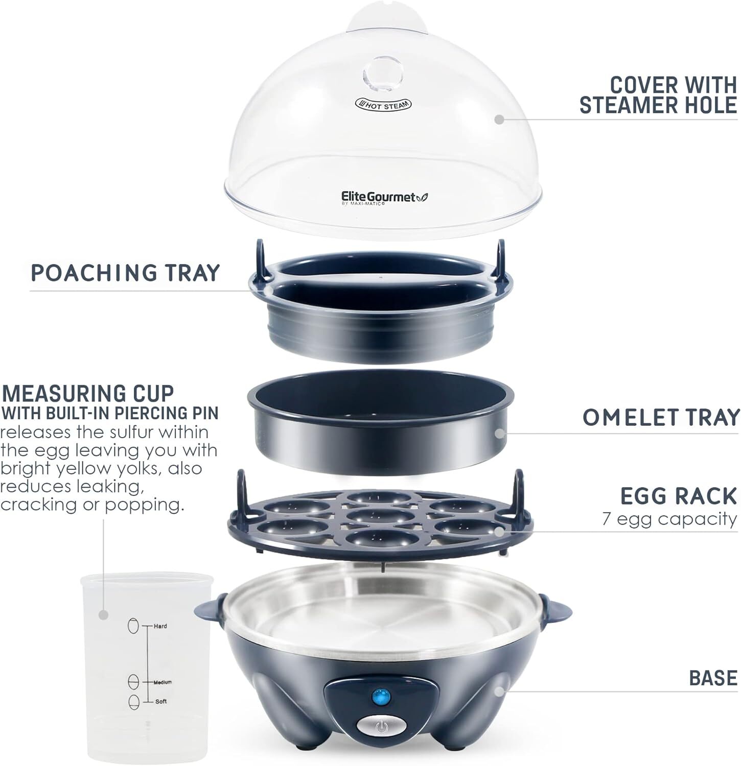 Elite Gourmet Easy Electric 7 Egg Capacity Soft, Medium, Grey Blue