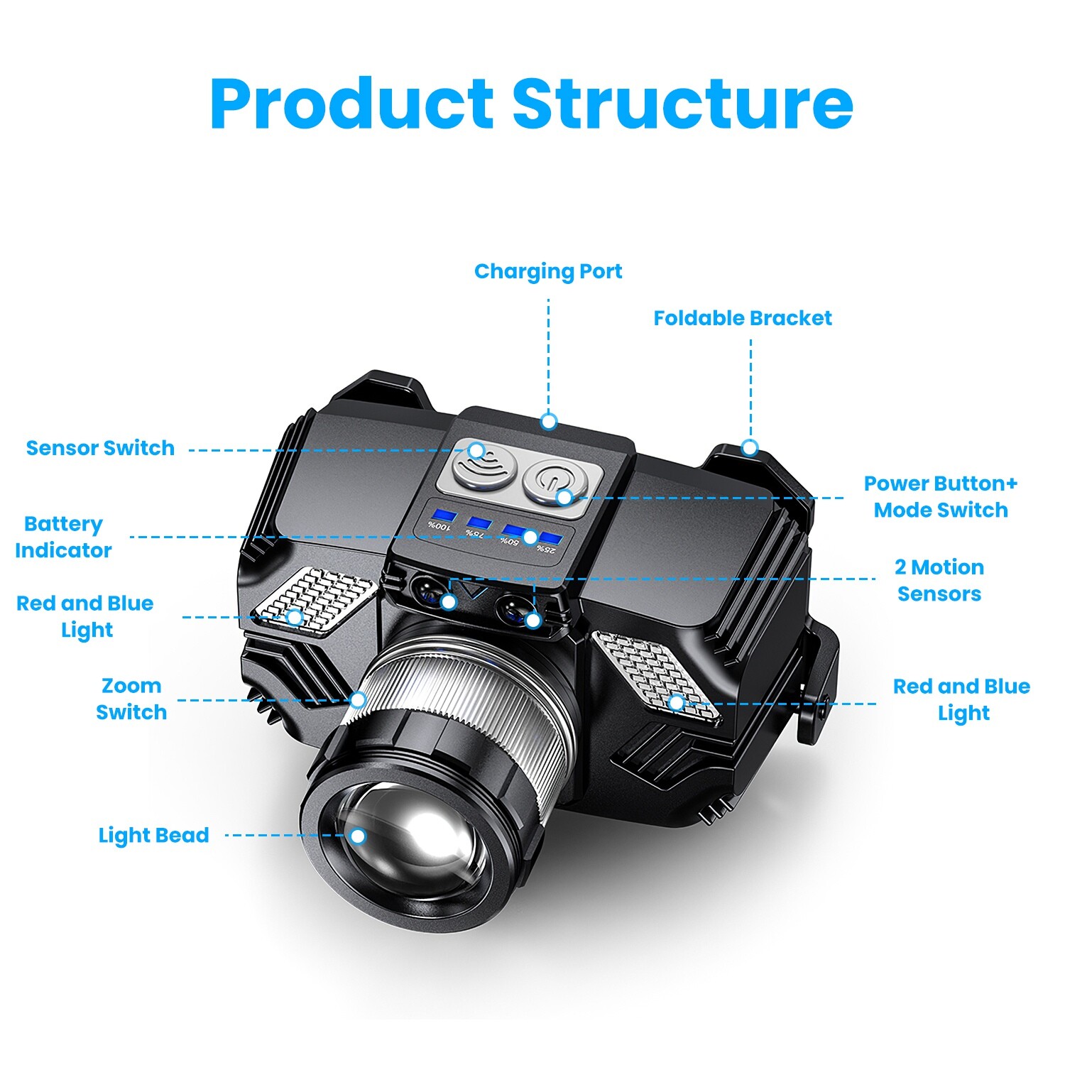 LED Headlamp Light Rechargeable Headlight Zoomable Head Torch Lamp Flashlight