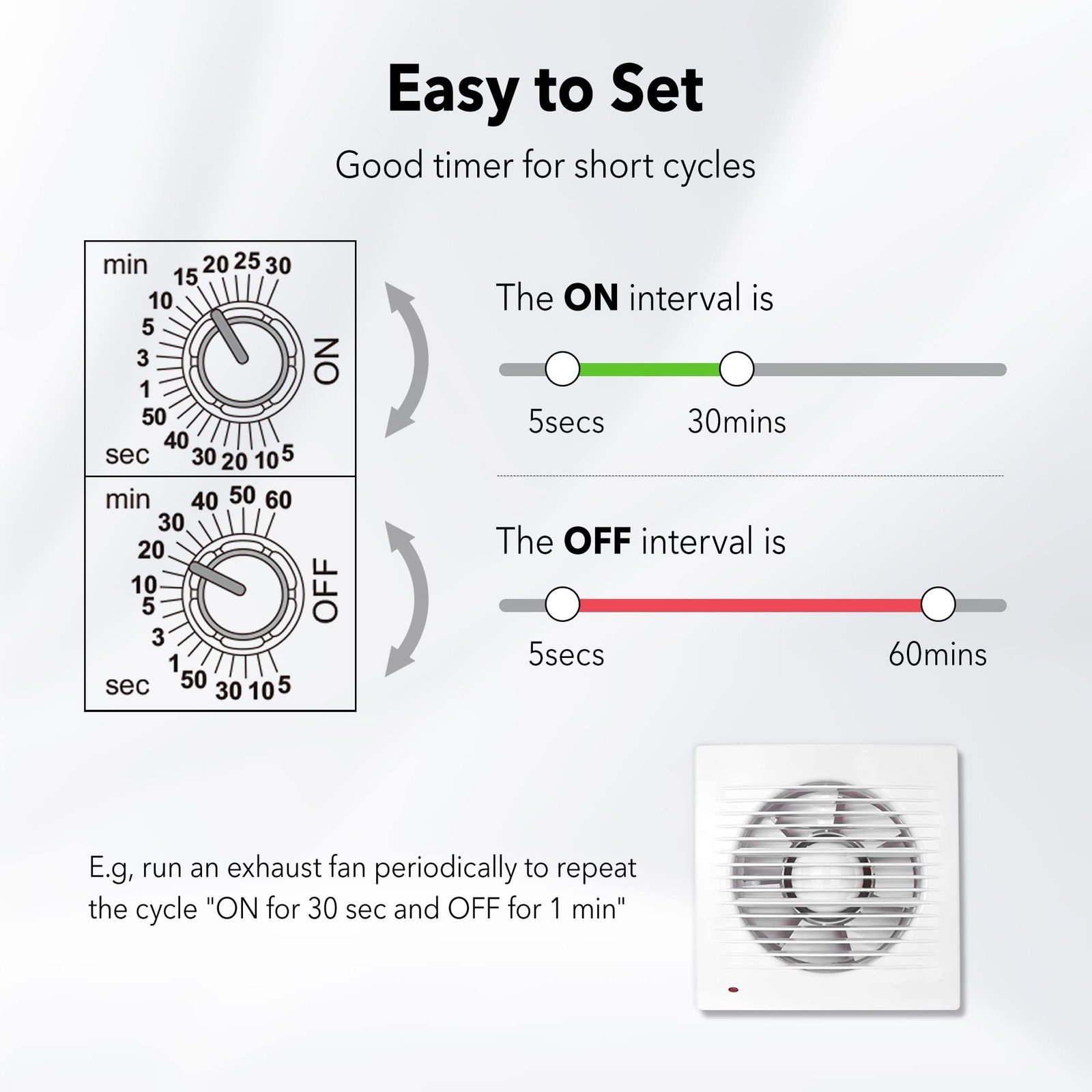 BN-LINK Short Period Repeat Cycle Intermittent Timer, Interval U97A, Black