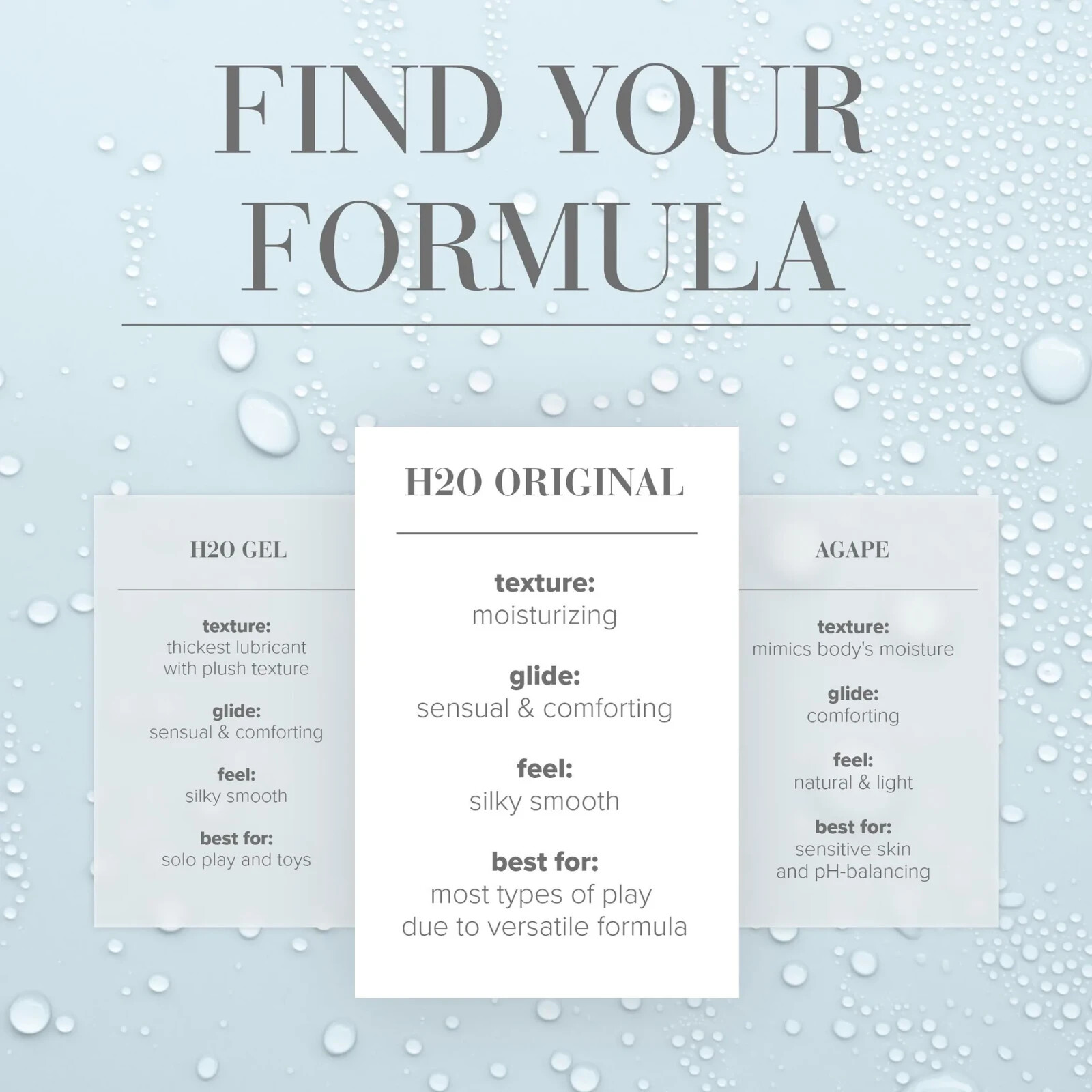 System Jo H2O Lube Water Based PREMIUM Personal Lubricant 16oz
