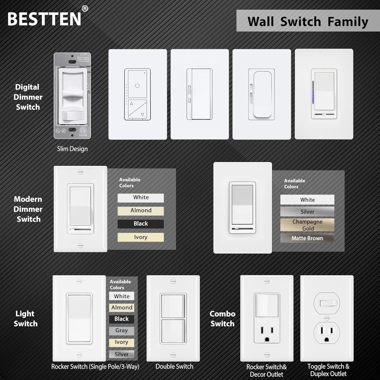 10 Pack Single Pole Decorator Light Switch with Wallplate, 15A 120/277V, Rocker