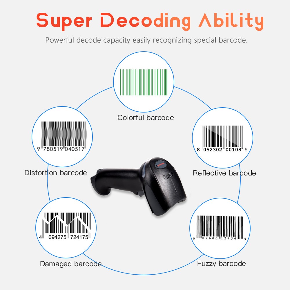 Honeywell Xenon 1900GHD-2USB High Density 2D Barcode Scanner Reader W/ USB Cable