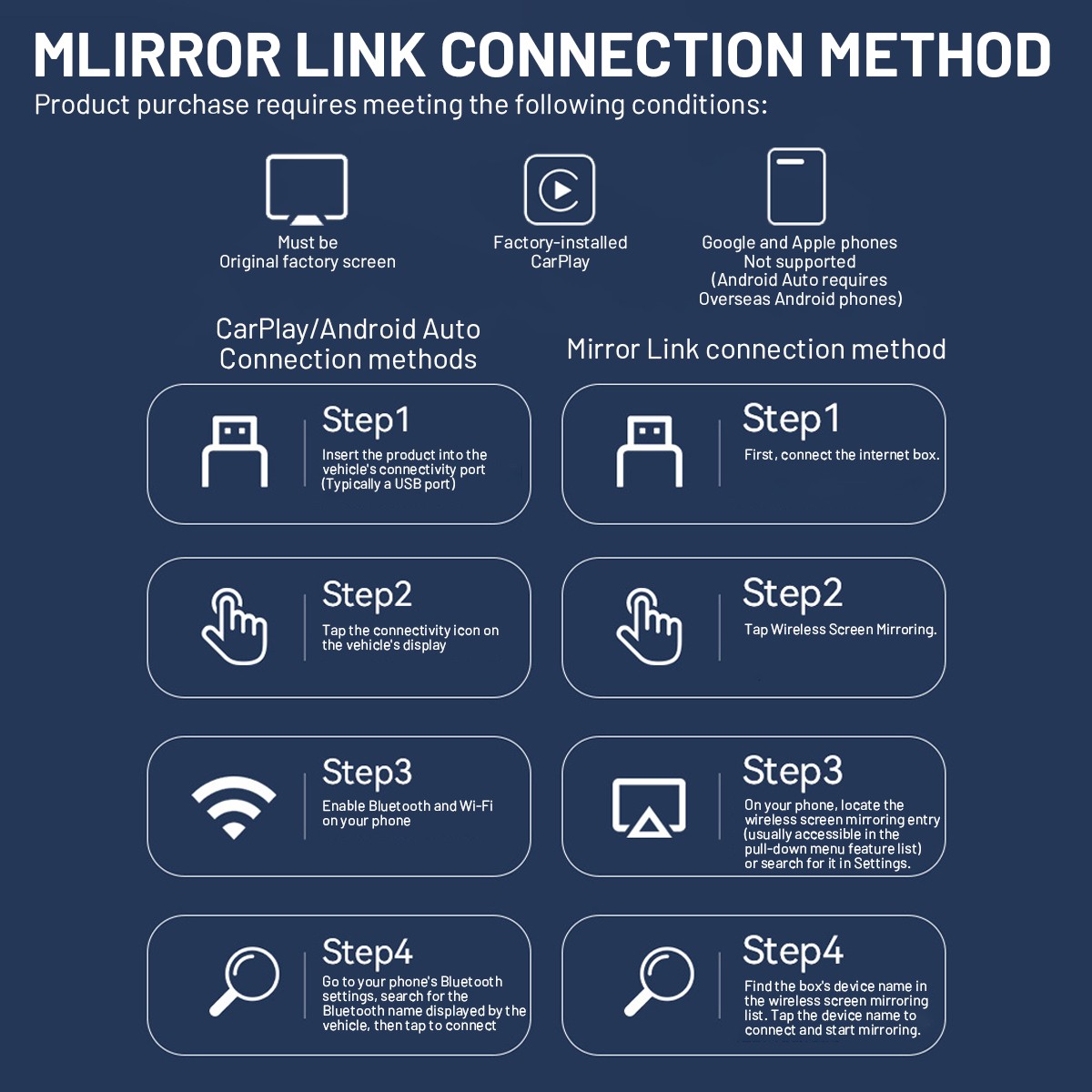 Wireless Car Carplay for Apple or Android Phone Airplay Mirror Link Android Auto