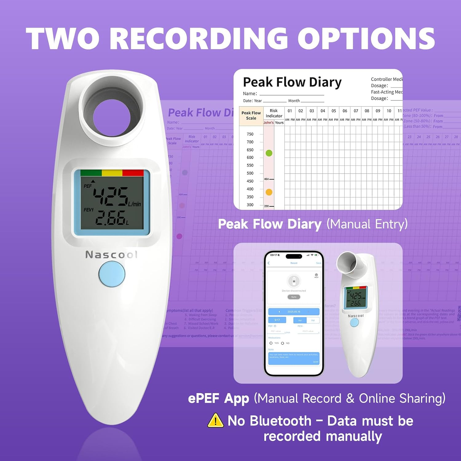 Digital Peak Flow Meter,Home Medical with Tracking Software Manually Recording-A
