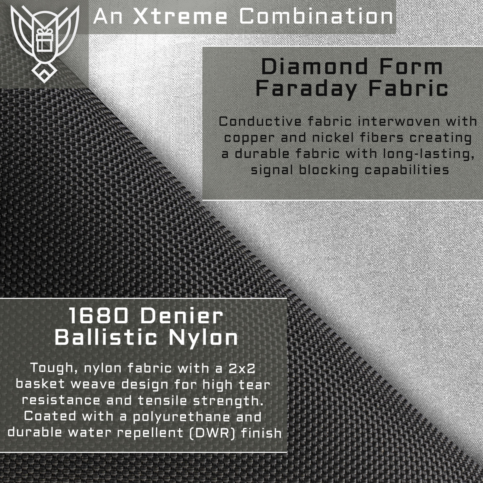 Xtreme Sight Line ~ Xecutive Faraday Bag for Tablets/Medium Electronics ~ Black