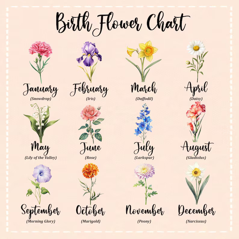 Personalized Mom Garden Suncatcher Acrylic Birth Flower Custom Gift