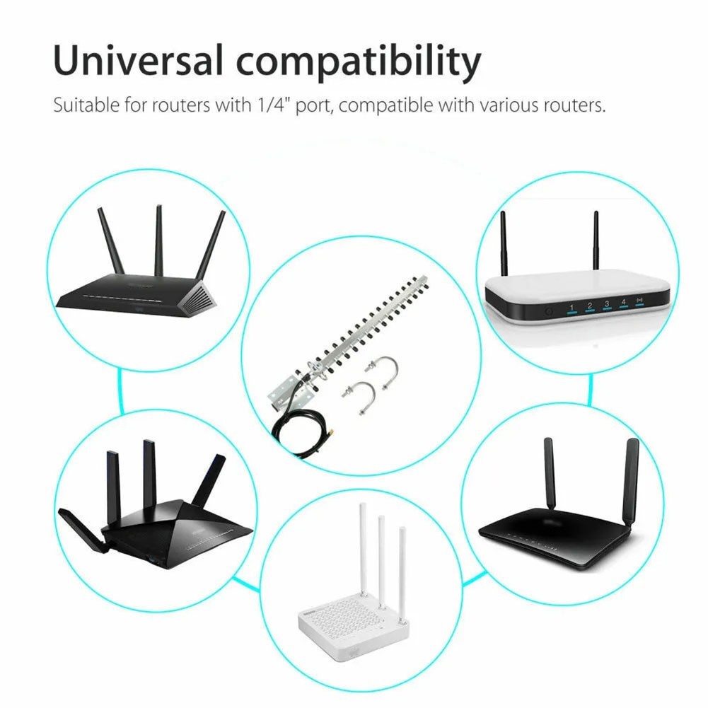 Sturdy And Practical 150cm Compatible With Modems GHz WiFi