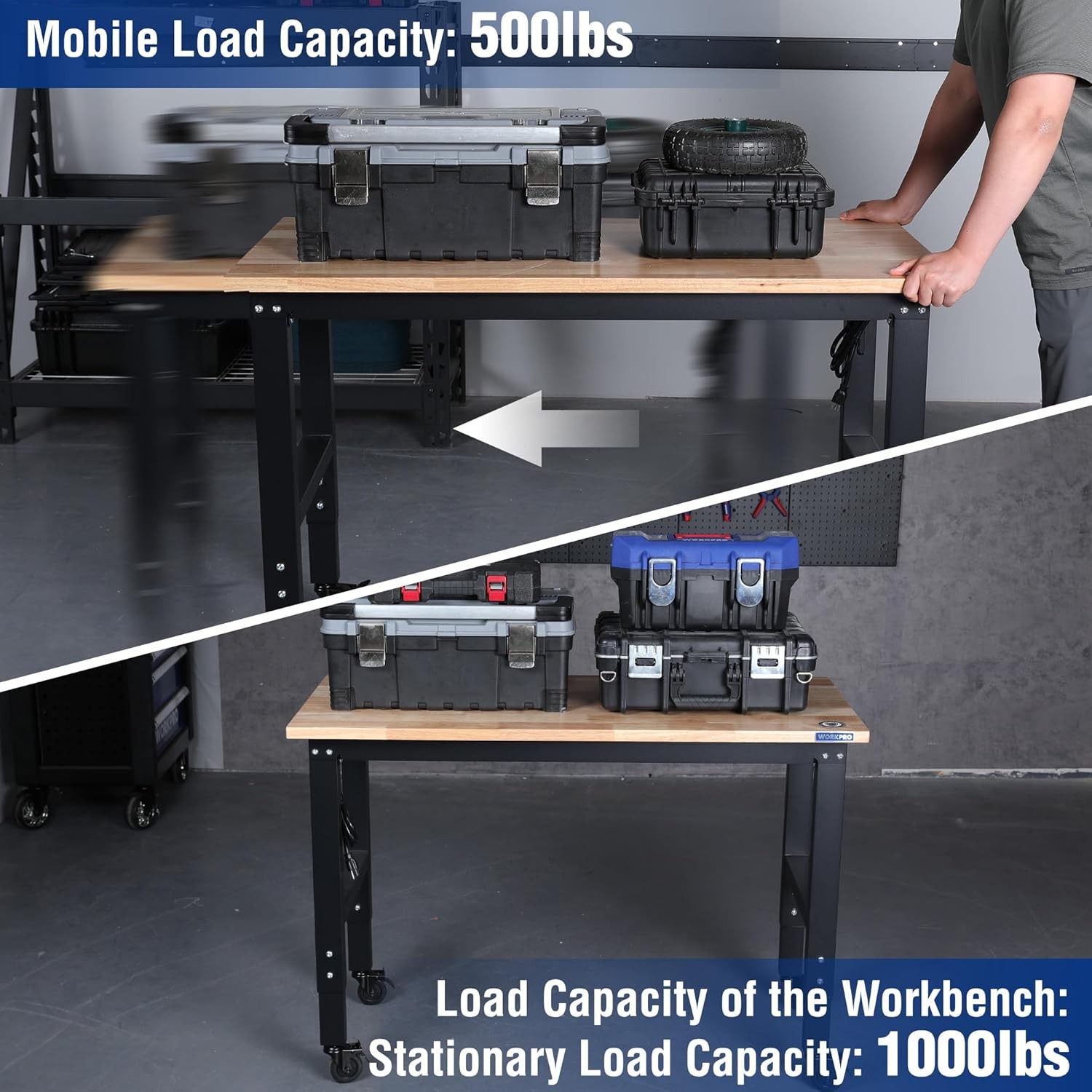 WORKPRO 48"X22" Adjustable Workbench Wheel Leveling Foot Rubber Wood Top Outlets