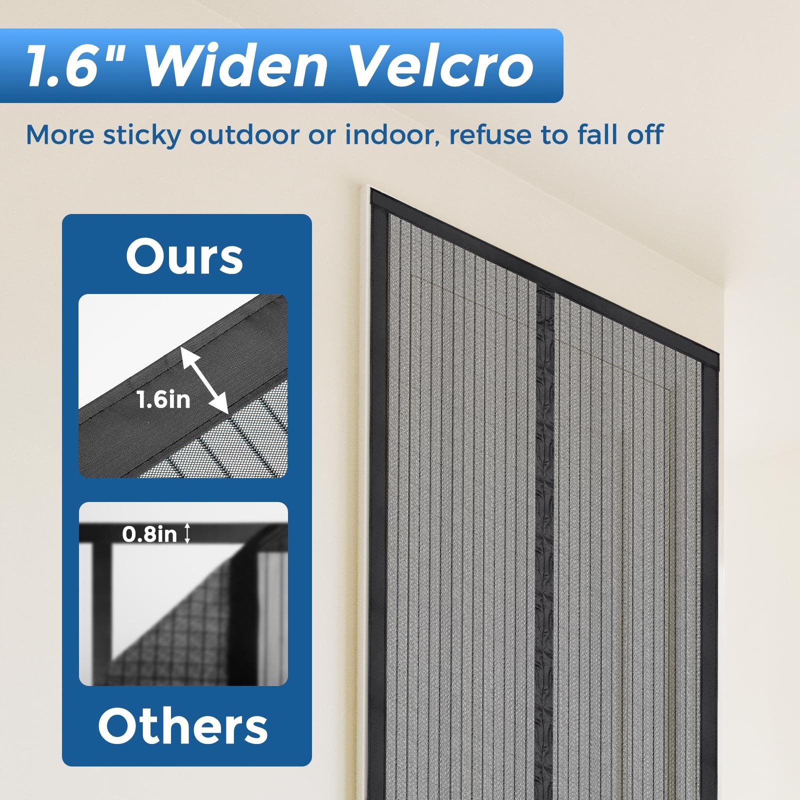 Smartor Magnetic Screen Door Magnetic Closure Fits 36"x82" Doors |Polyester ...