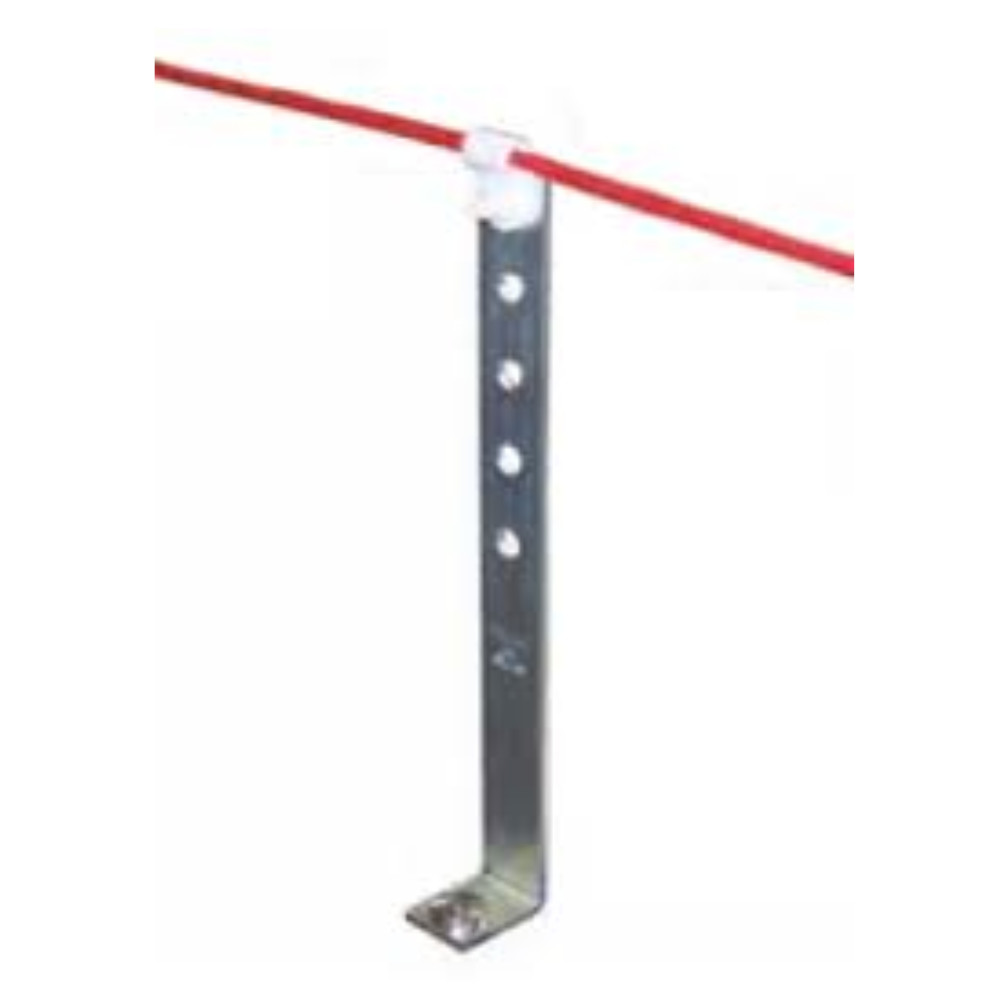 PROTECTOWIRE RMC-3