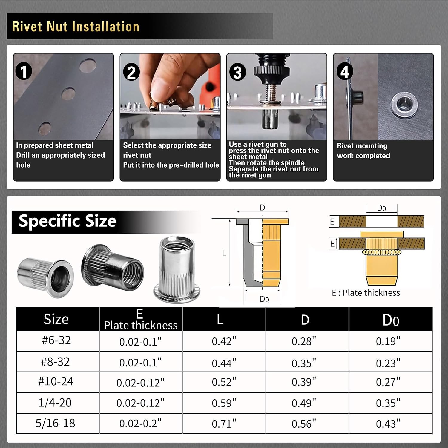SAE Pressure Rivet Nut Tool Kit 530pcs, inch Rivet Nut Combination