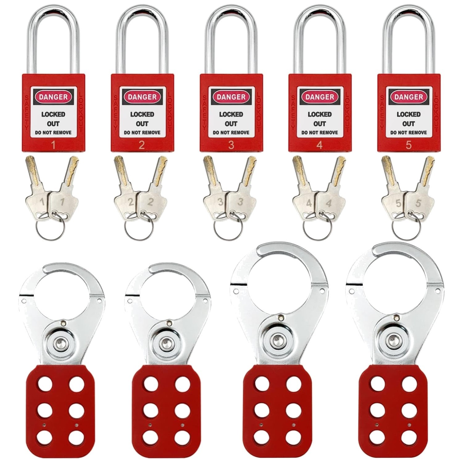 Lockout Tagout Kit with Circuit Breaker Lockout