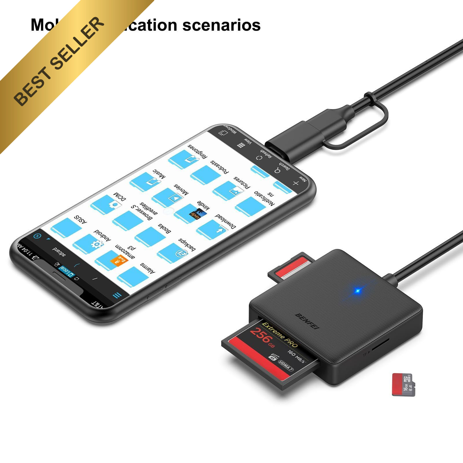 BENFEI 4in1 USB 3.0 USB-C Memory Card Reader Adapter SD Micro SD MS CF MacBook