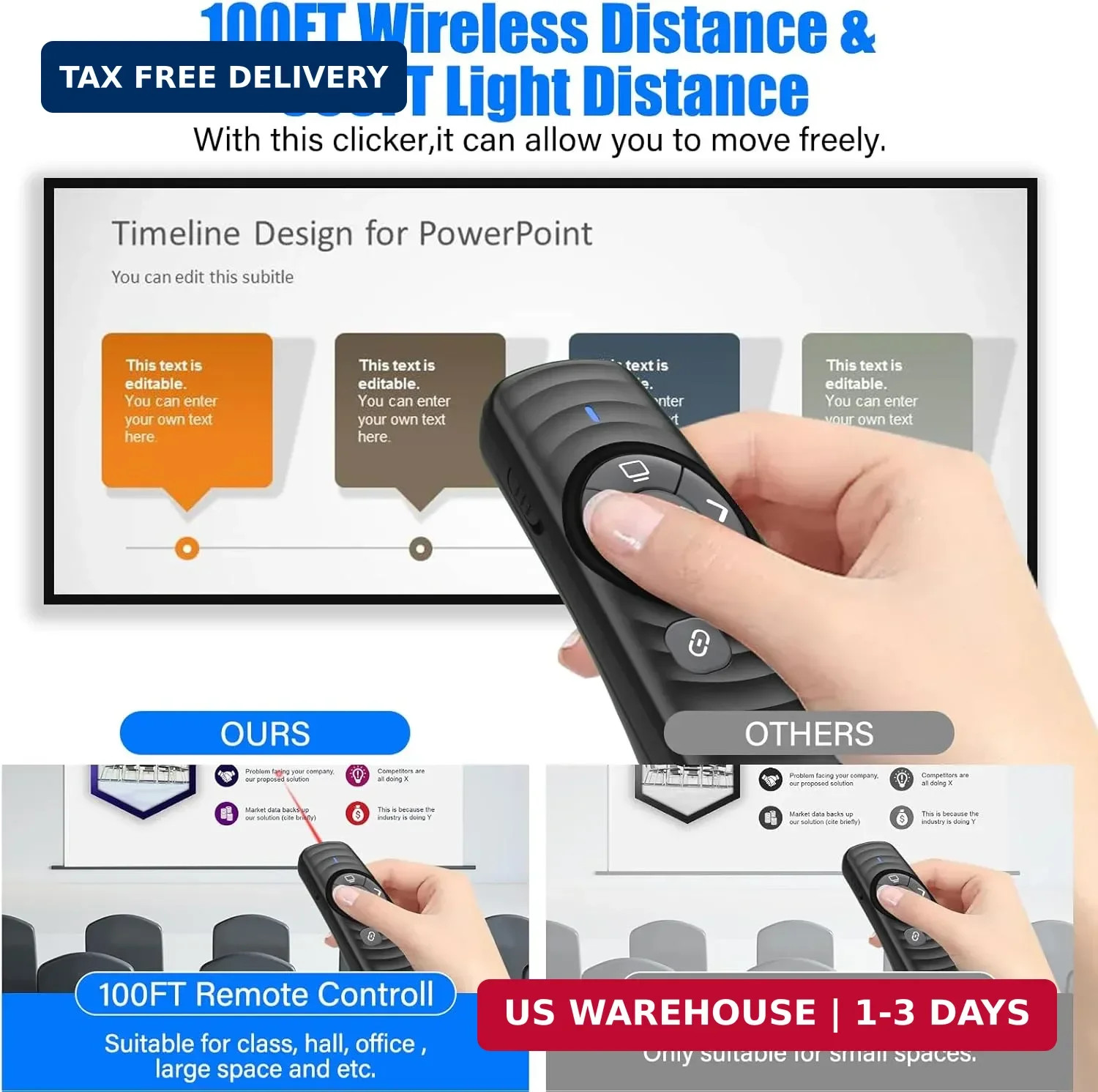 2-in-1 USB TYPE-C Presentation Clicker wireless Presenter Remote Clicker, Powerp