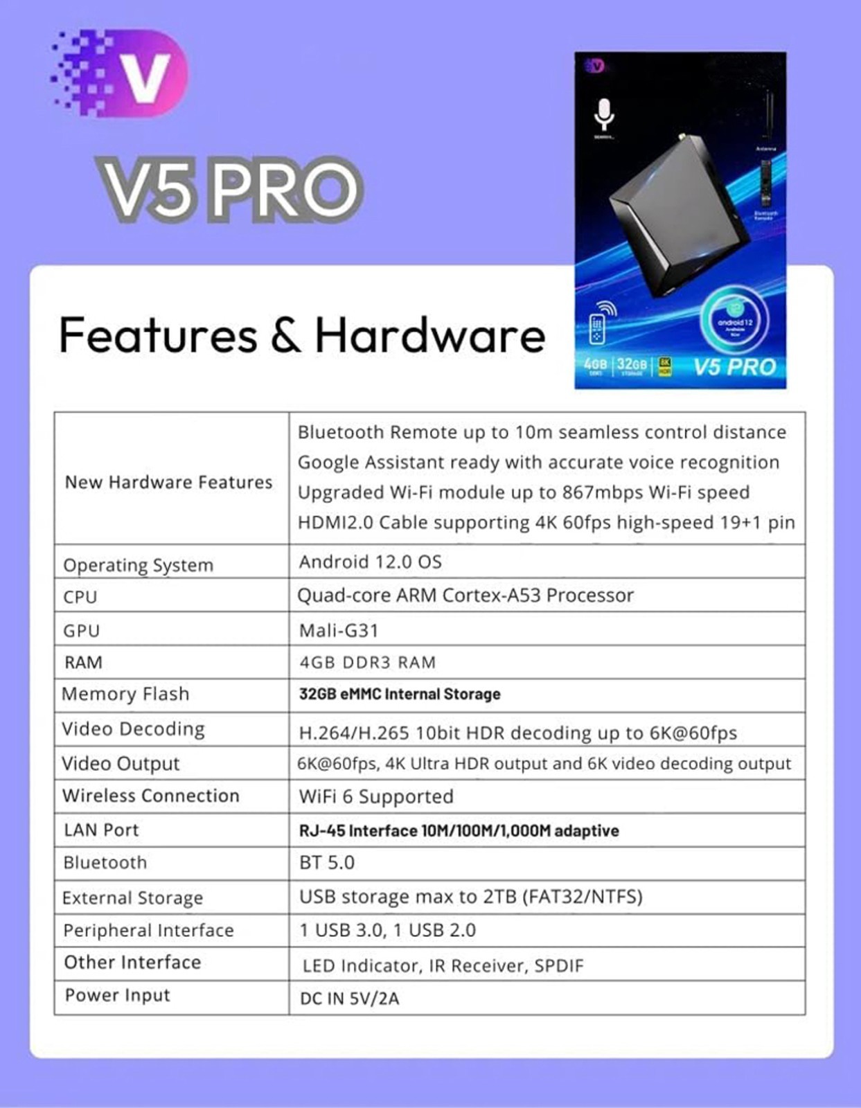 Veeseebox V5 Pro 2025 Newest Version -Veesee Box Official Authorized Distributor