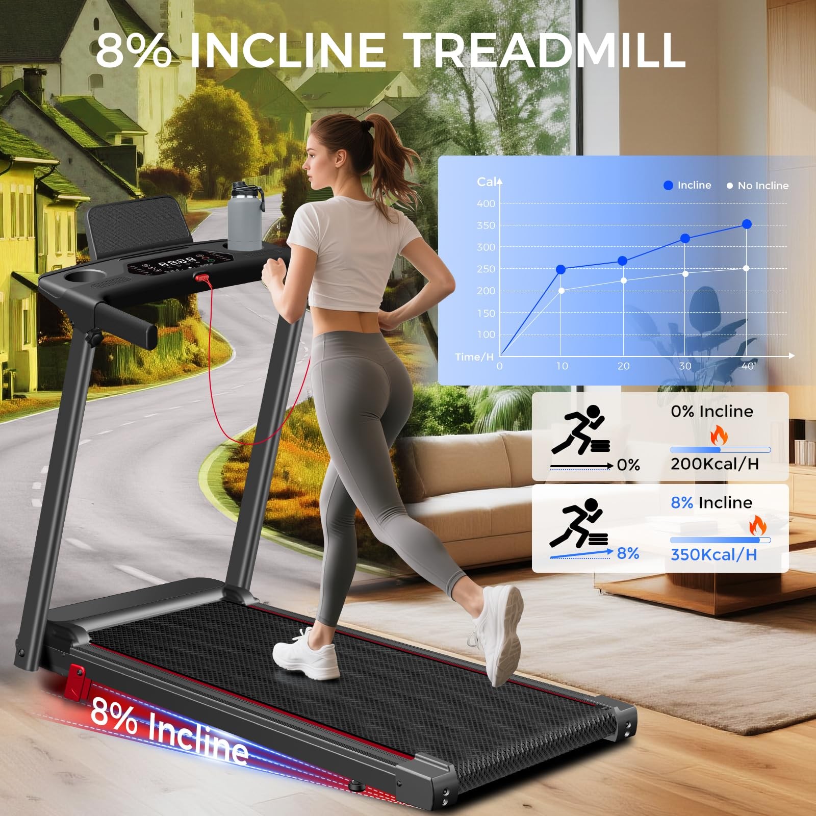 Treadmill with Incline 3-in-1 Portable Treadmills for Home Small, Incline Wal...