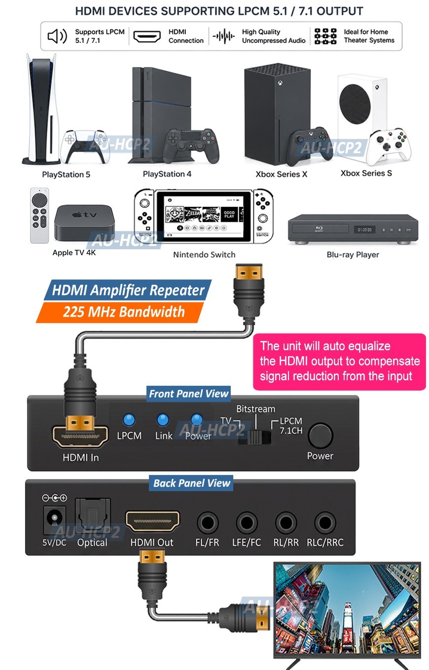Digital LPCM 5.1 7.1 To Analog Surround Sound Processor 4K Support EDID Switch