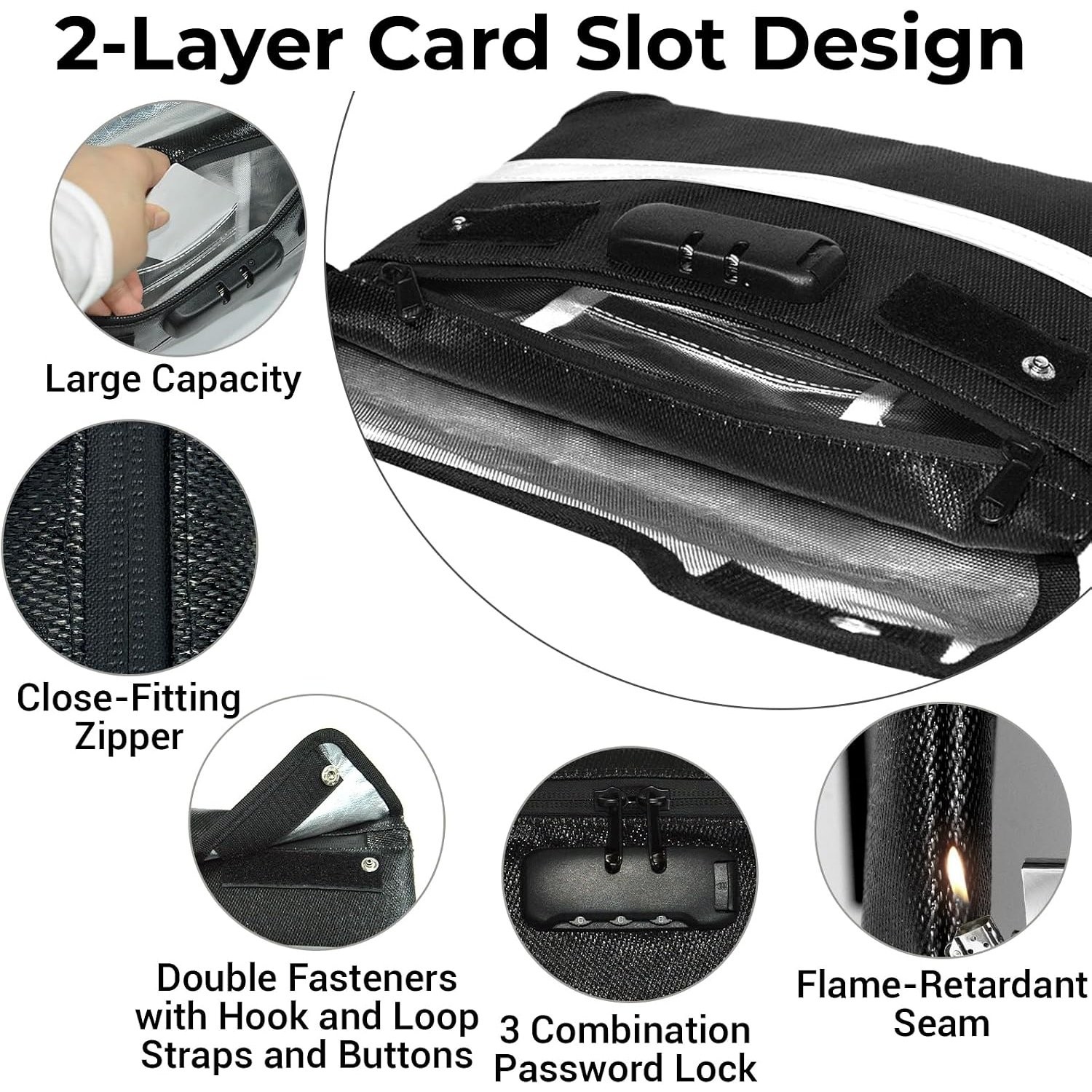 Fireproof Document Bag with Combination Lock for Cash Passports A5 Size