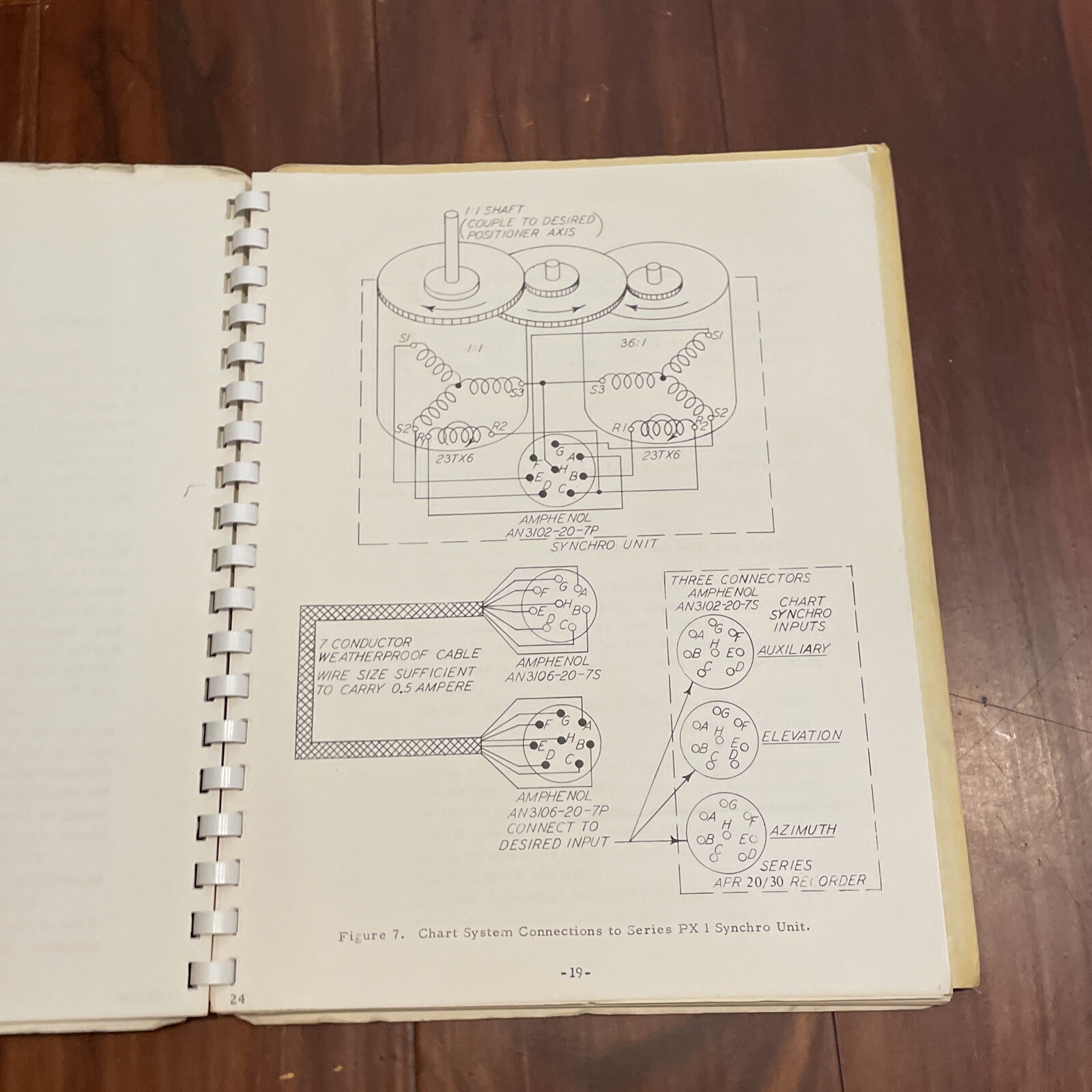 Scientific-Atlanta APR 20 Rectangular Coordinate Pattern Recorder Instruction