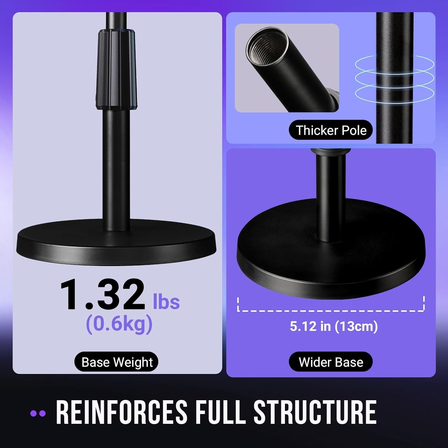 FIFINE BS1 Heavy Duty Desktop Microphone Stand Black
