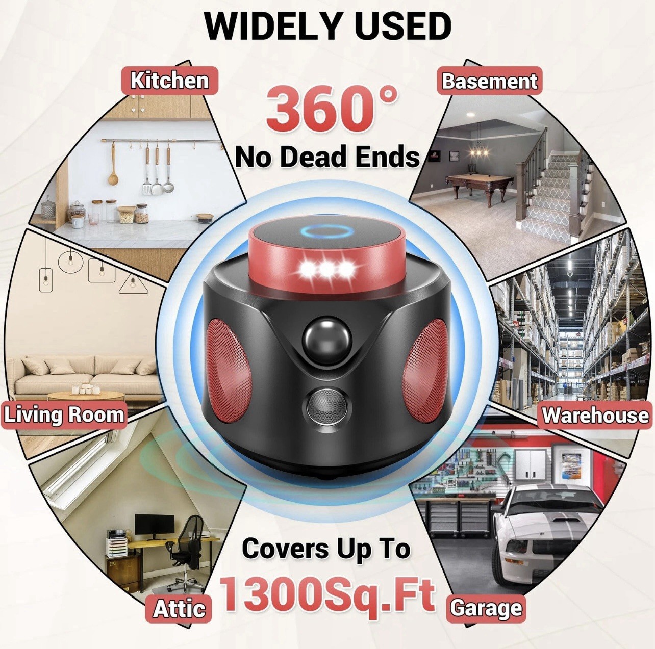 Ultrasonic Mouse Repellent Plug-in with PIR Sensor & LED Strobe Light