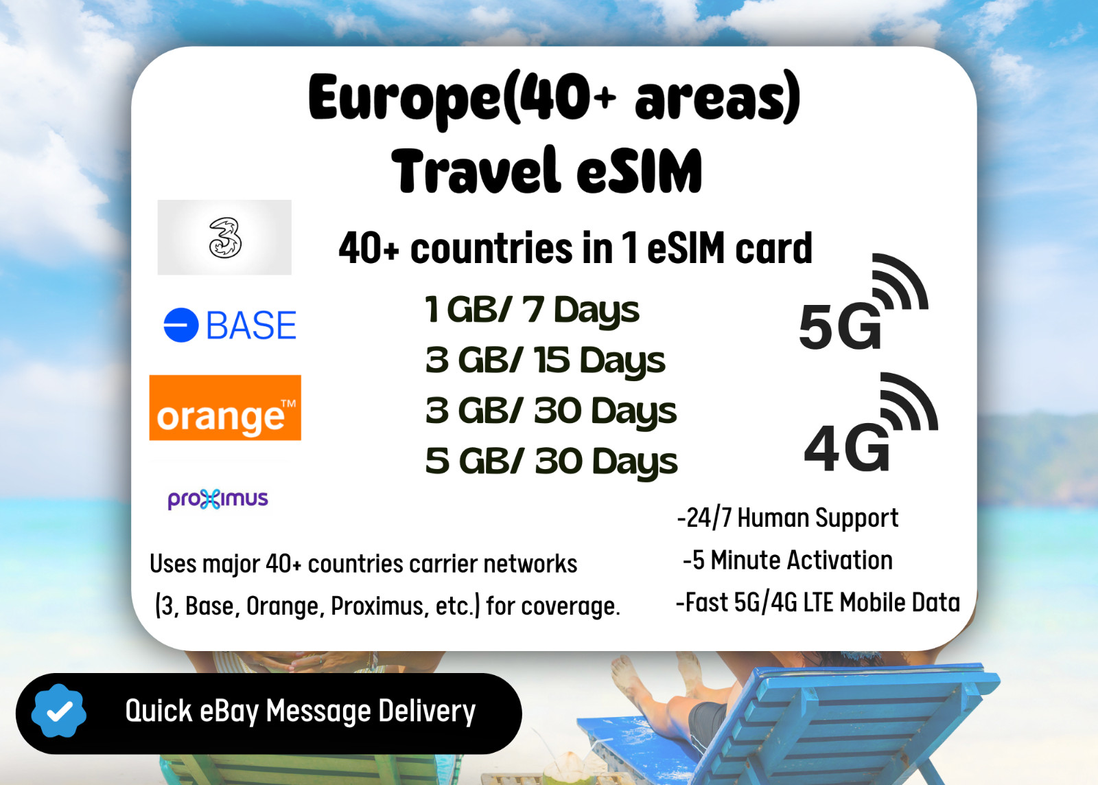 Europe (40+areas)Travel eSIM,1-5GB,7-30Days,QR Code,Same Day Delivery,Easy Setup