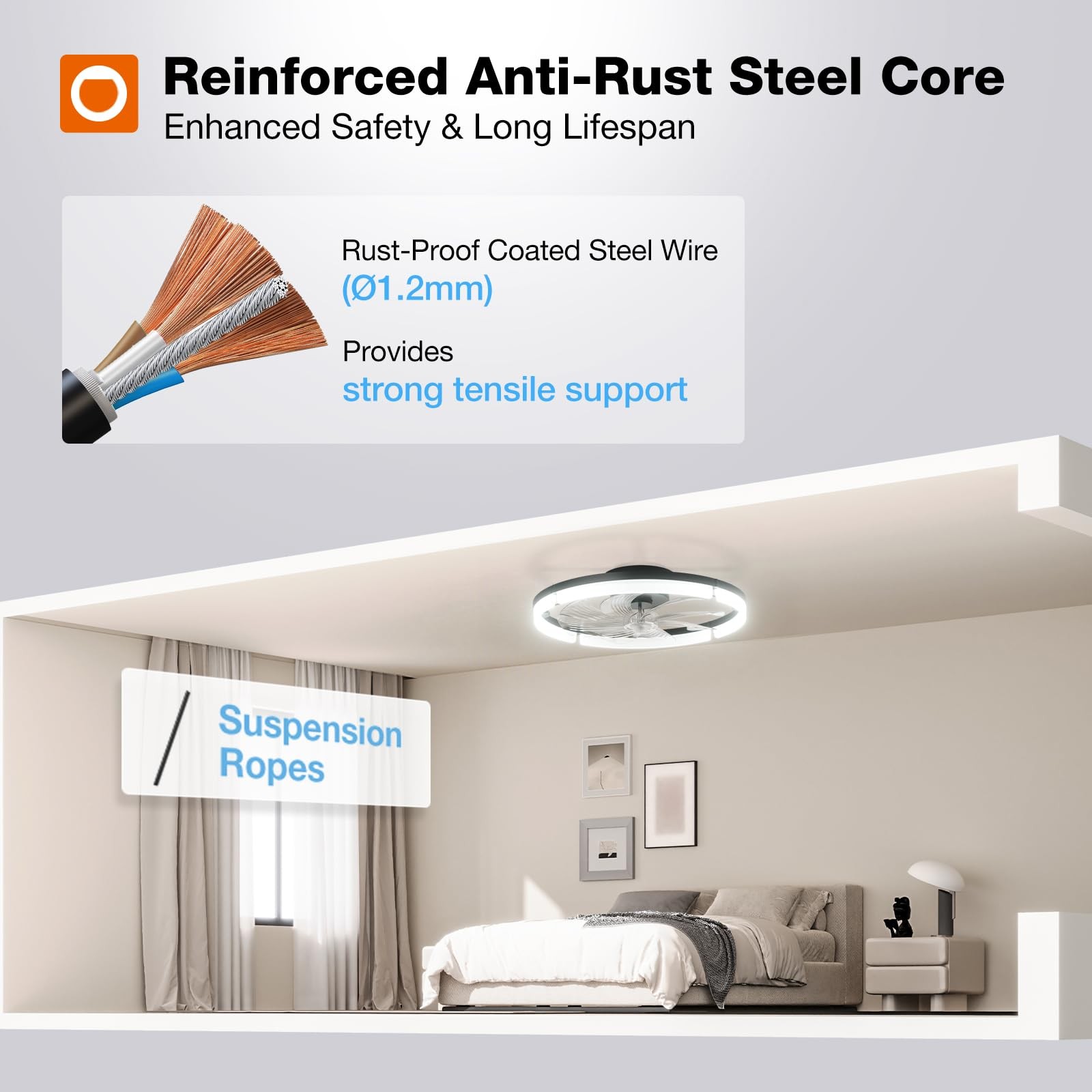 addlon 20 Inch Ceiling Fan LED Light Remote 3000-6000K Dimmable Flush Mount