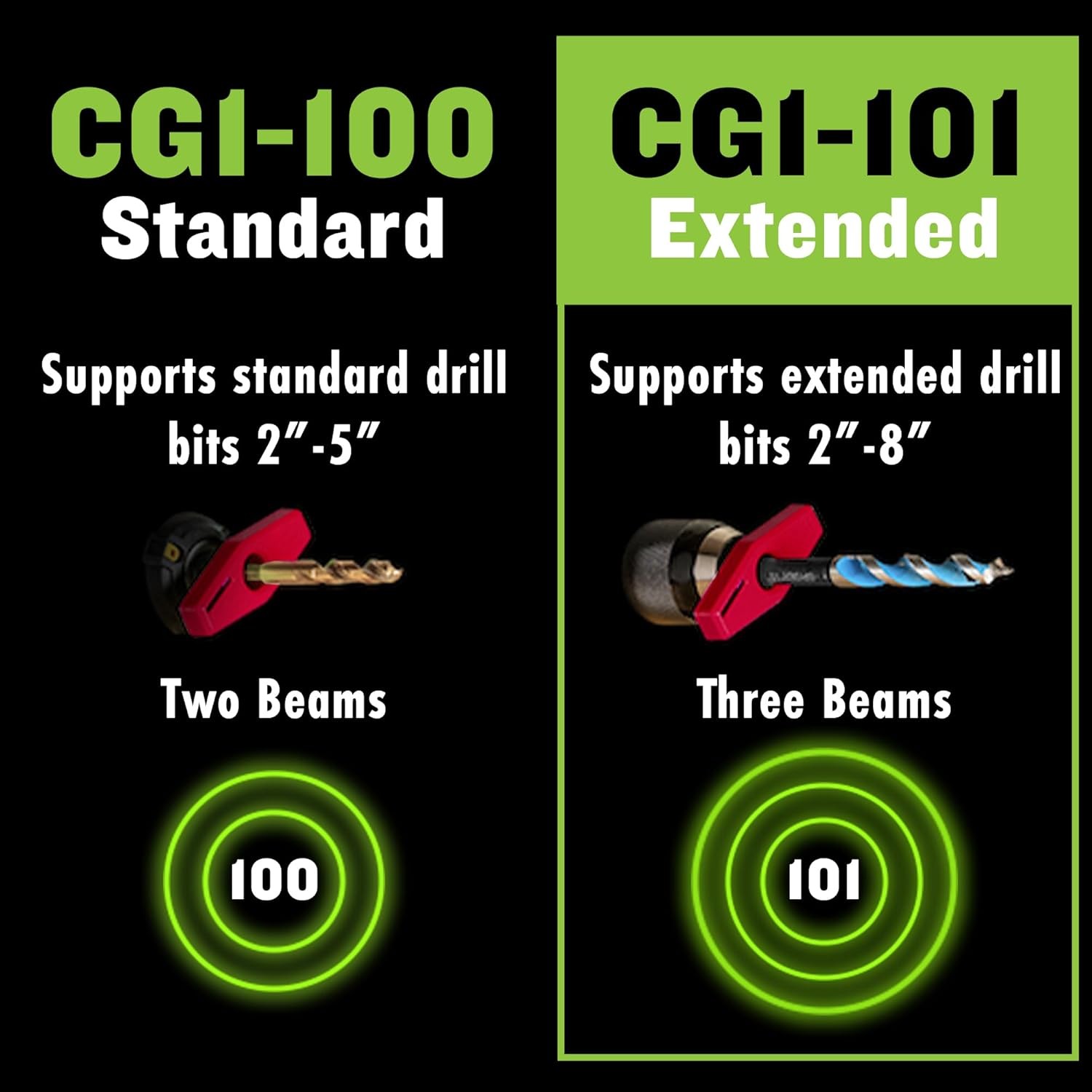 Drill Guide Magnetic Laser Alignment Compatible 2-8 Inch Bits BullseyeBore Core