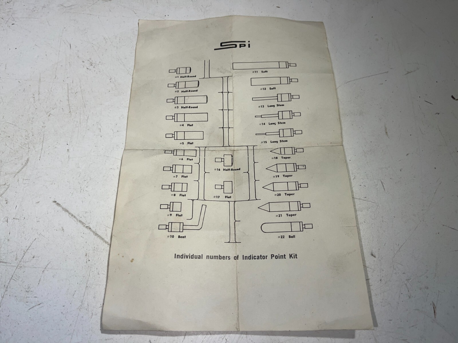 SPI 22 Piece Indicator Point Kit 2-290