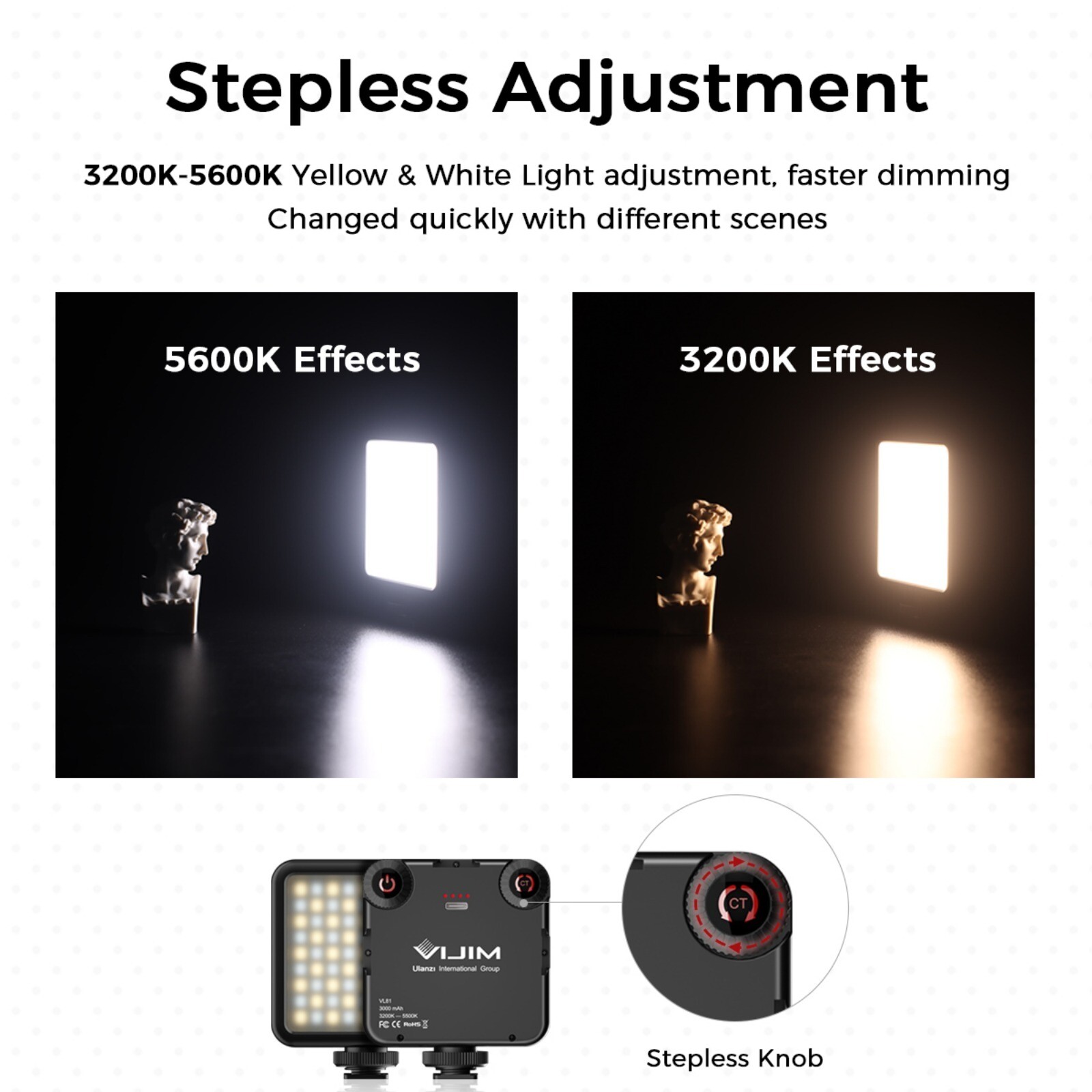 Ulanzi VIJIM VL81 Mini LED Video Light Studio Lighting Soft Diffuser Vlog Light