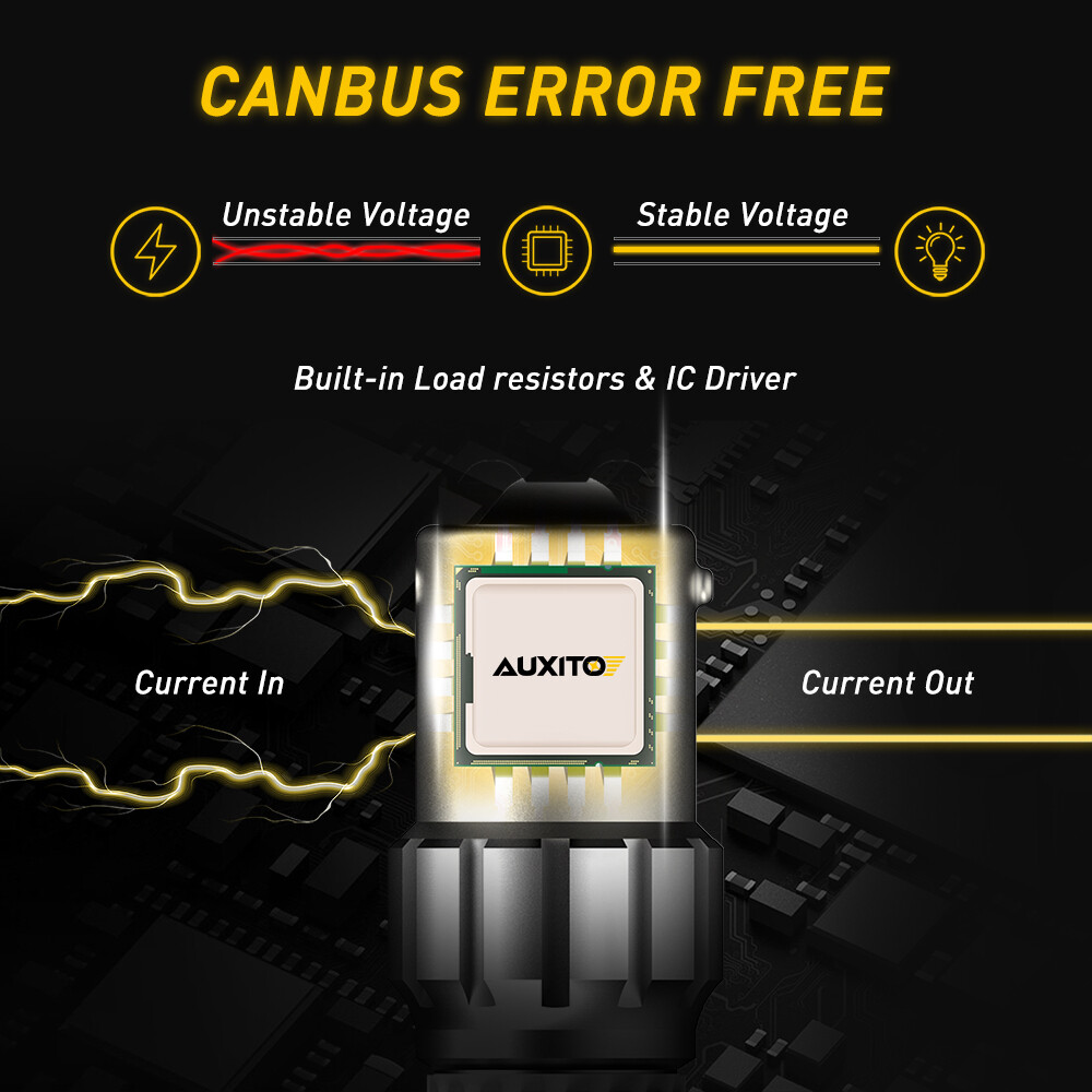 AUXITO 1156 7506 LED Turn Light Signal Amber Flash Canbus Error Free 2F 2/10x
